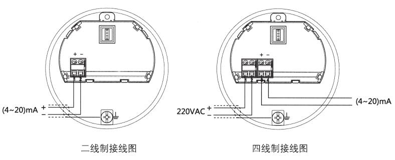 雙纜導波雷達物位計接線(xiàn)圖