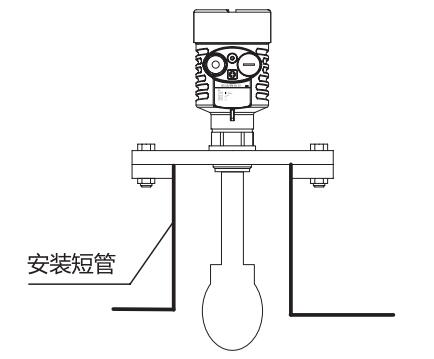 水滴天線(xiàn)雷達物位計安裝圖
